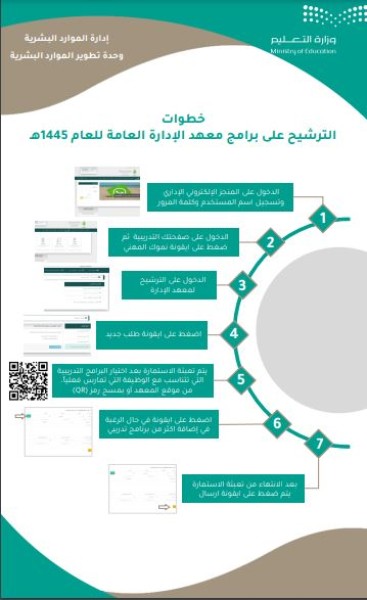 خطوات الترشيح على برامج معهد الإدارة العامة